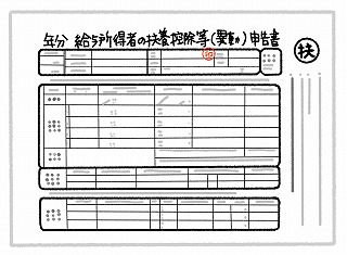 扶養控除等申告書